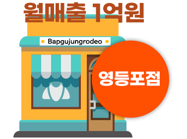 영등포점